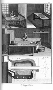 Some of the early stages in the hatmaking process, including the use of the hatter’s bow, are depicted in this mid-18th century engraving from the French Encyclopédie, edited by Denis Diderot.