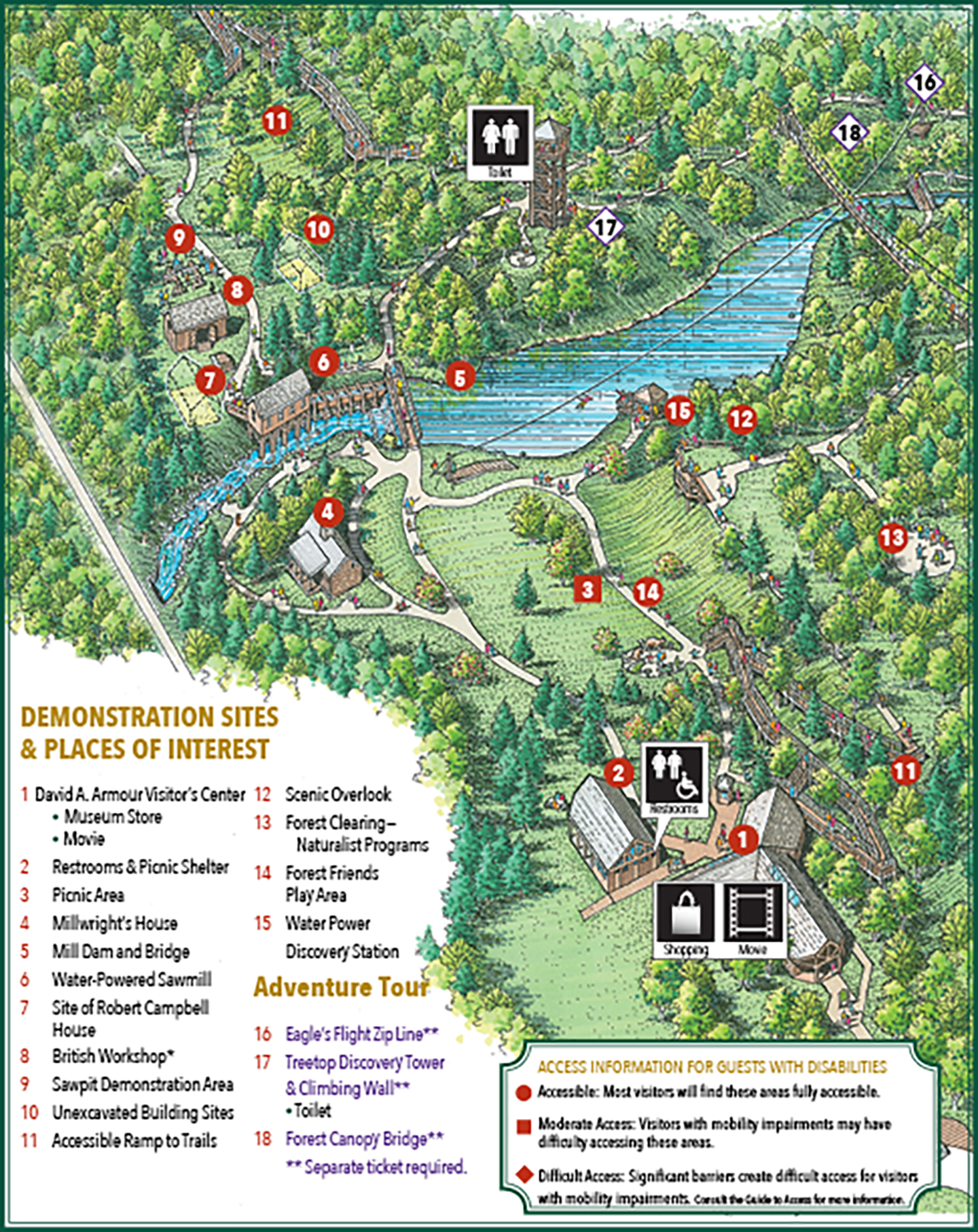 Historic Mill Creek Discovery Park Mackinac State Historic Parks