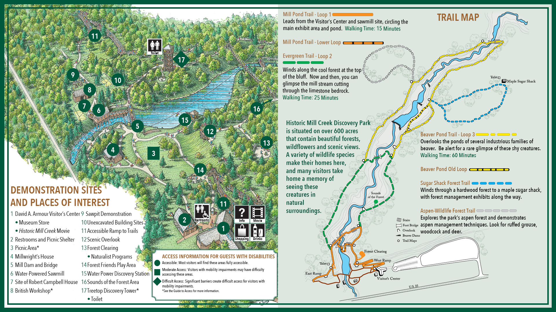 Historic Mill Creek Discovery Park Mackinac State Historic Parks